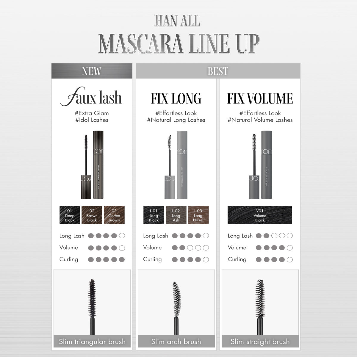 Han All Faux Mascara