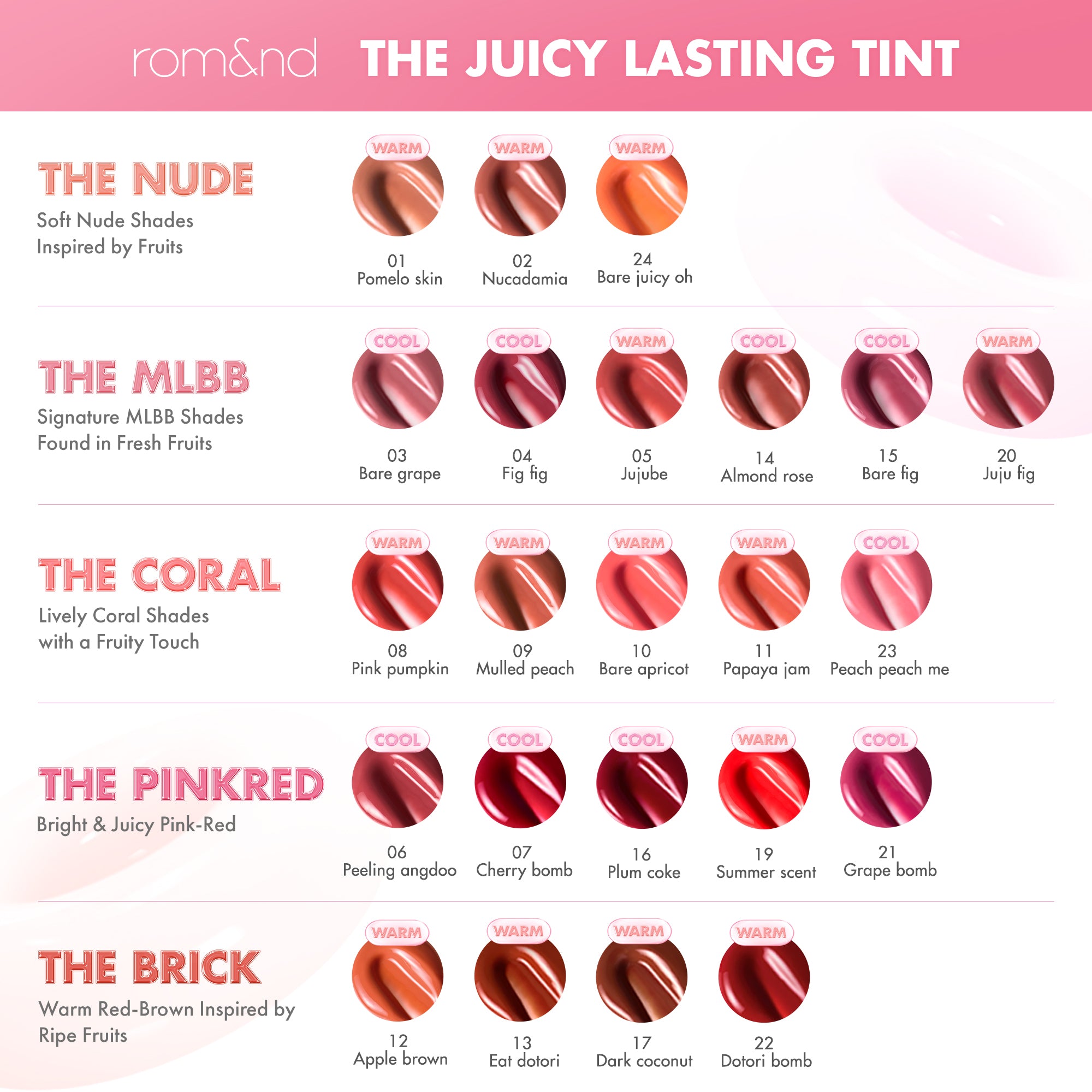 THE JUICY LASTING TINT - rom&nd